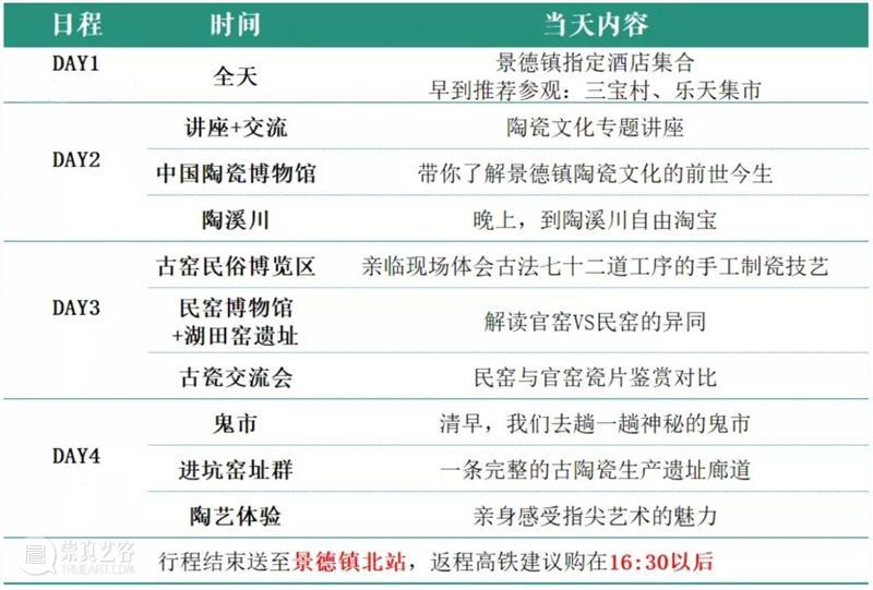 景德镇游学 | 爱瓷的人,一生总要去一次景德镇(8、9月多排期) 景德镇 一生 爱瓷 泥土 火苗 器物 背后 人文 历史 天下 崇真艺客