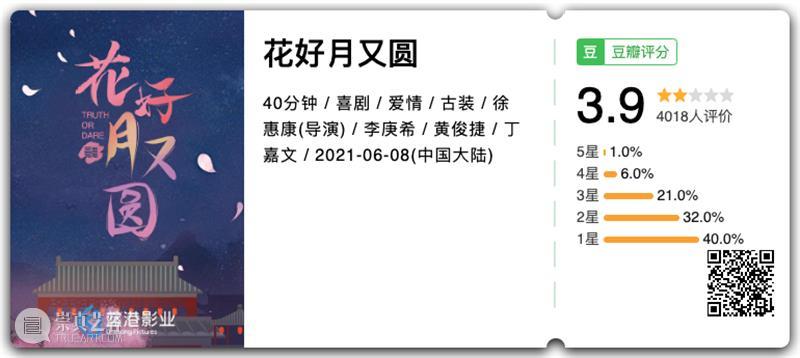 毁经典的翻拍，让我想起了这部20年前的国产神剧 翻拍 神剧 作者 电影 Mr丨首发公号 豆瓣 内容 烂片 重灾区 近期 崇真艺客
