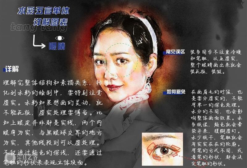 超干！水彩五官单体详解图表 水彩 五官 单体 图表 详解 人像 技巧 艺术 氛围感 前方 崇真艺客