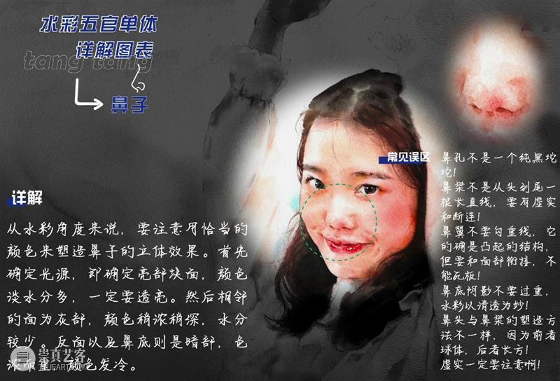 超干！水彩五官单体详解图表 水彩 五官 单体 图表 详解 人像 技巧 艺术 氛围感 前方 崇真艺客