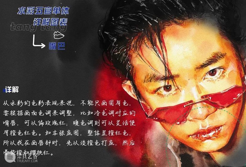超干！水彩五官单体详解图表 水彩 五官 单体 图表 详解 人像 技巧 艺术 氛围感 前方 崇真艺客