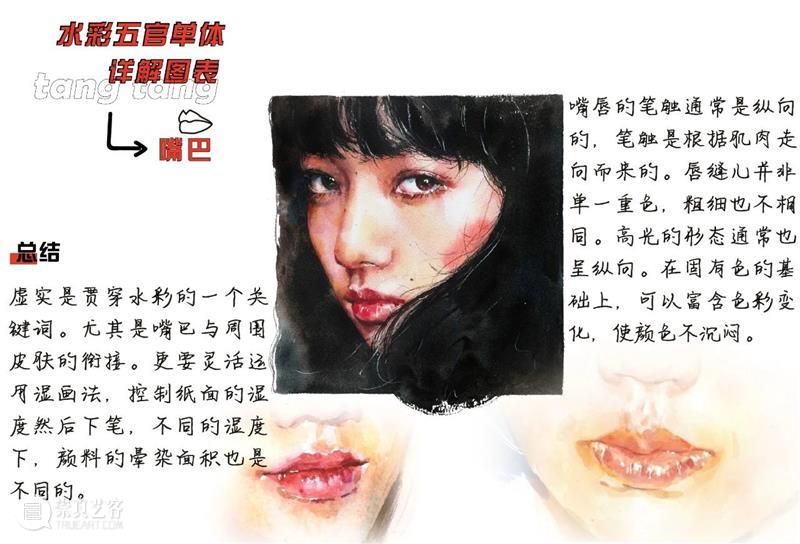 超干！水彩五官单体详解图表 水彩 五官 单体 图表 详解 人像 技巧 艺术 氛围感 前方 崇真艺客