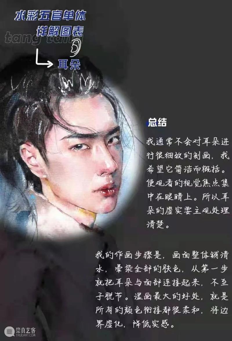 超干！水彩五官单体详解图表 水彩 五官 单体 图表 详解 人像 技巧 艺术 氛围感 前方 崇真艺客