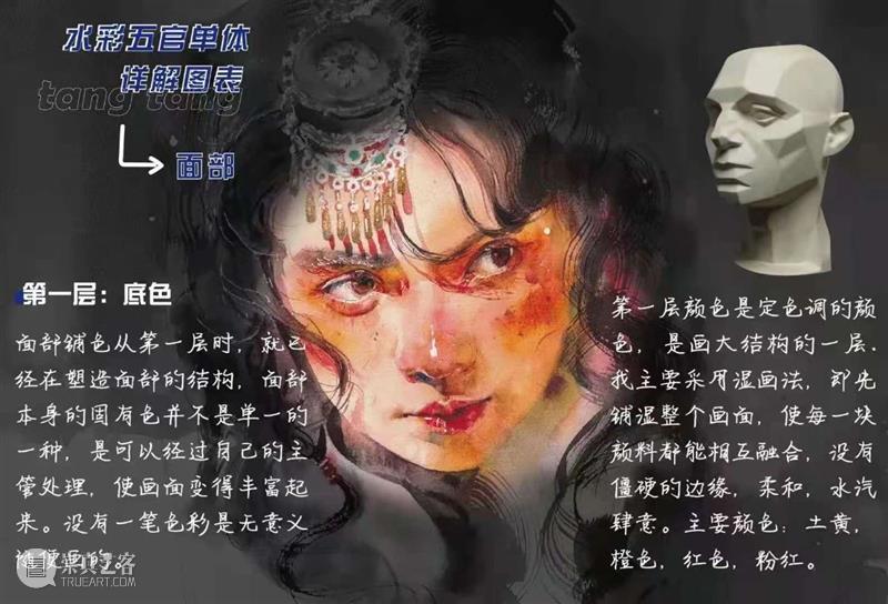 超干！水彩五官单体详解图表 水彩 五官 单体 图表 详解 人像 技巧 艺术 氛围感 前方 崇真艺客