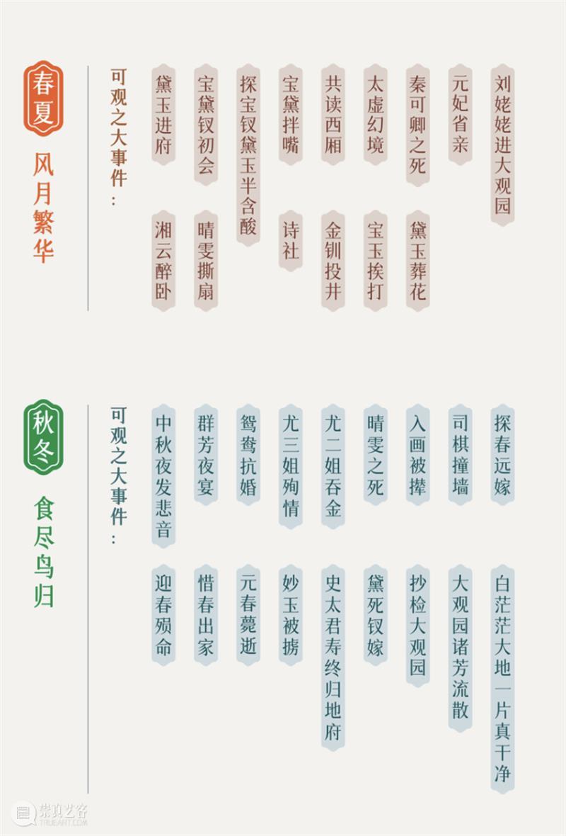 看话剧《红楼梦》的N种选择,哪种适合你? 话剧 红楼梦 红楼里 场面 剧场 红楼 经典 人物 看话剧 观剧 崇真艺客
