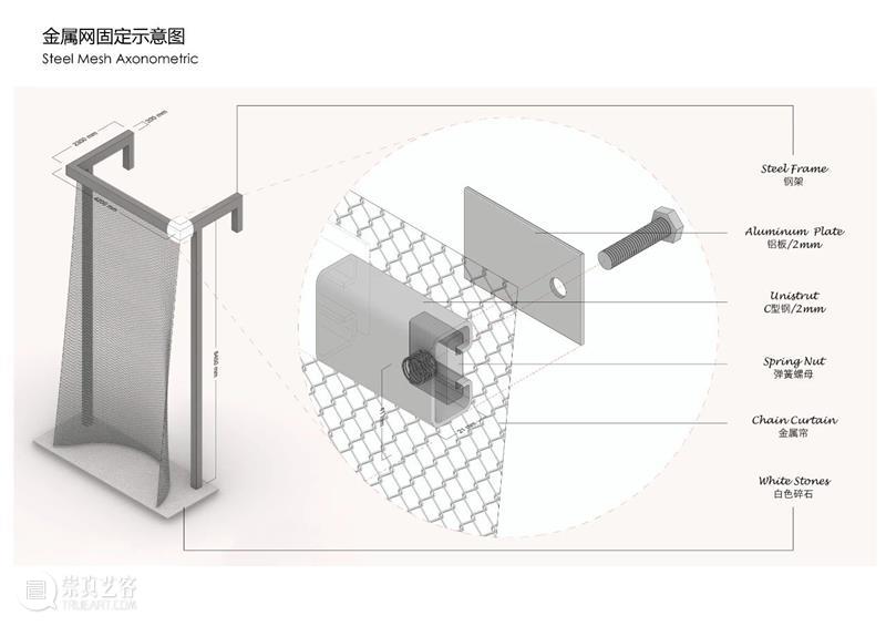 低成本材料，北京时尚创意梦工厂 / 非静止建筑 北京时尚创意梦工厂 建筑 材料 城市 理念 时尚界 织物 艺术 Fashion Factory 崇真艺客