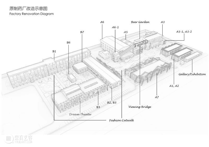低成本材料，北京时尚创意梦工厂 / 非静止建筑 北京时尚创意梦工厂 建筑 材料 城市 理念 时尚界 织物 艺术 Fashion Factory 崇真艺客