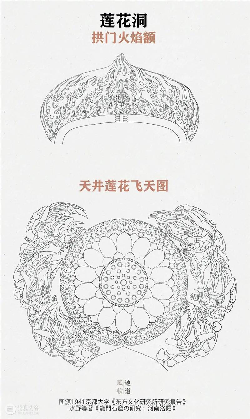 洛阳游学 | 北京大学李松教授领衔，龙门石窟研修班 第二期 即将开班！（9.17-9.21） 龙门石窟 研修班 李松 洛阳 北京大学 教授 第二期 灯光 佛国 世界 崇真艺客