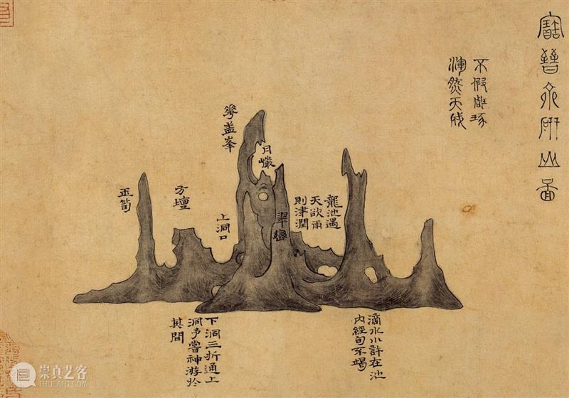 圣佳艺文志 | 浅谈中国画中的“肖像式”赏石 中国 赏石 圣佳 艺文志 历史 尚书 禹贡 青州 怪石 徐州 崇真艺客