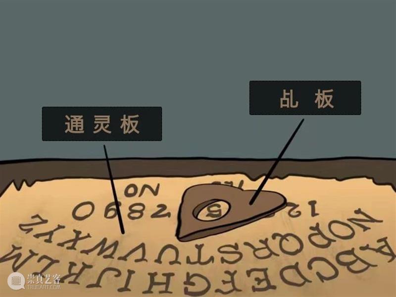 科学如何解释通灵板? 通灵板 科学 Guardian利维坦 朋友 杭州 山上 碟仙 地方 乱葬岗 同行 崇真艺客