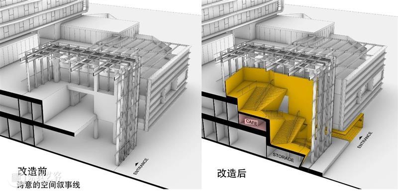 打造“诗意的空间叙事线”,对话巽美术馆建筑师简俊凯 空间 简俊凯 诗意 巽美术馆建筑师 巽美术馆 美术馆 建筑 概念 XùN巽 八卦 崇真艺客