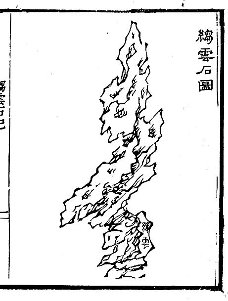 圣佳艺文志 | 历代石谱题解 历代 石谱 圣佳 艺文志 安德烈 说文 籍录 事物 类别 系统 崇真艺客