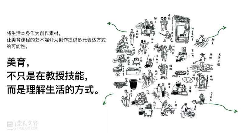 99公益日 | 家乡美学读本驻留创作:孩子们的美感教育,先从书本抓起 读本 美学 公益 家乡 孩子们 美感 书本 乡村 小朋友 未来 崇真艺客