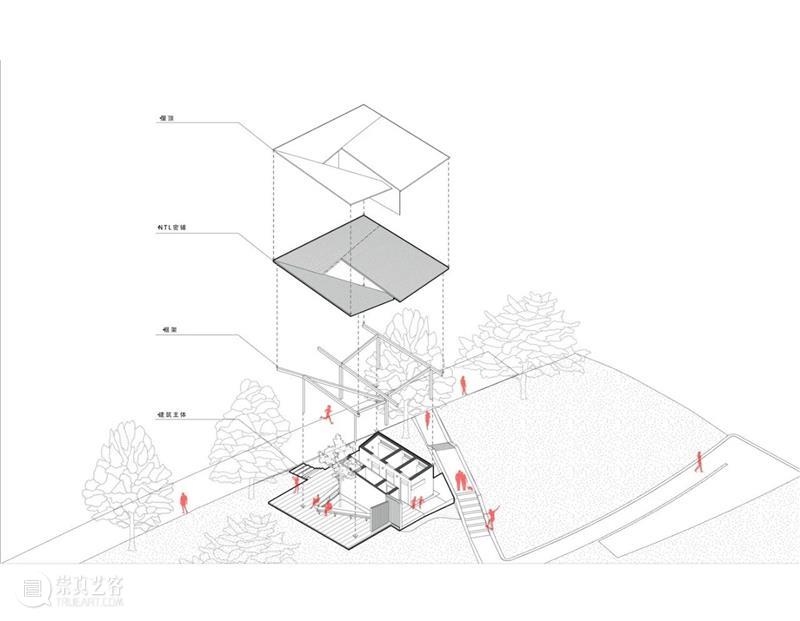上海黄浦江东岸望江亭 / 致正建筑 望江亭 上海 黄浦江 东岸 建筑 杨敏 工程 滨江 空间 沿线 崇真艺客