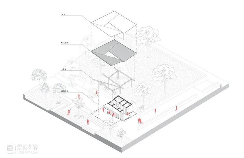 上海黄浦江东岸望江亭 / 致正建筑 望江亭 上海 黄浦江 东岸 建筑 杨敏 工程 滨江 空间 沿线 崇真艺客