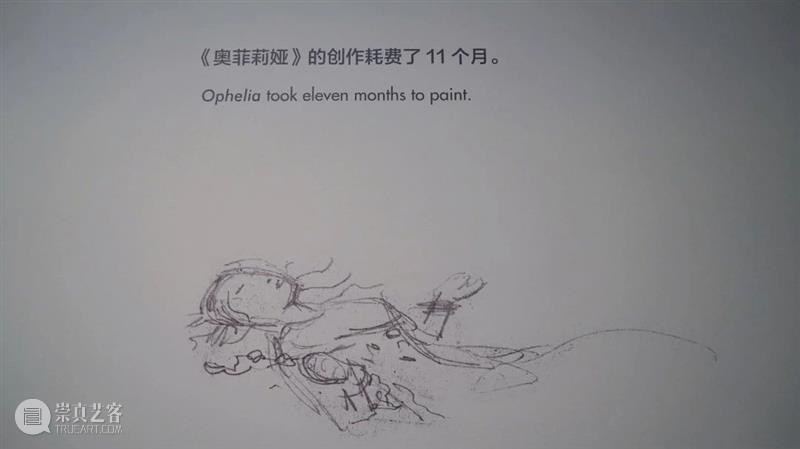 MAP展览| 《奥菲莉娅》与约翰·埃弗里特·米莱 米莱 奥菲莉娅 约翰 埃弗里特 MAP 泰特美术馆 展展期 展厅 作品 前拉斐尔 崇真艺客