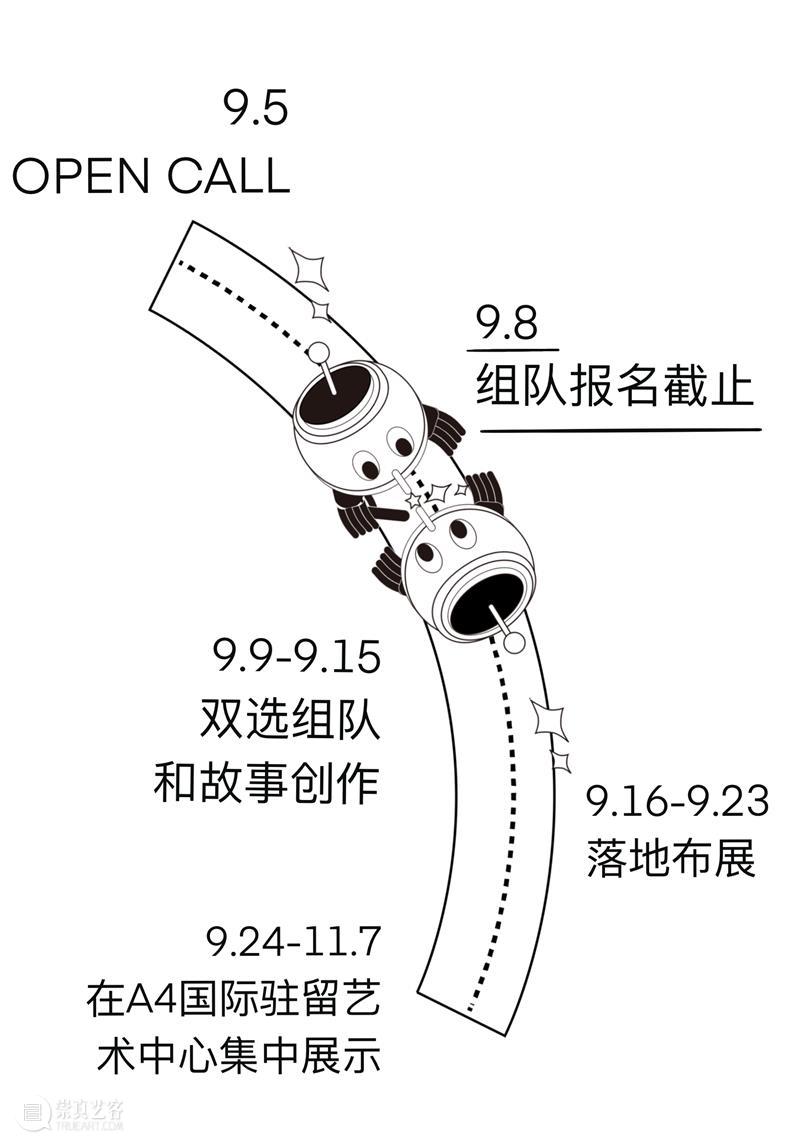 A4青年|找 yà ,找朋友 青年 yà 朋友 寻友 启事 姓名 特征 创意 天线 好奇心 崇真艺客
