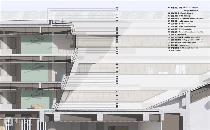北京人大附中航天城学校 / 北京市建筑设计研究院 北京人大附中航天城学校 北京市建筑设计研究院 人大附中航天城学校 北京西北 区域 城市 自然 线上 周边 环境 崇真艺客