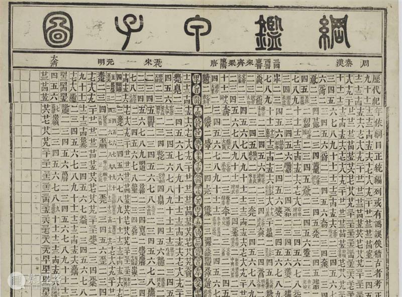 年希尧：你好，我是雍正的大舅哥，我爱学习，学习使我快乐！ 年希尧 雍正 大舅 甄嬛传 华妃 年氏 哥哥 大将军 年羹尧 兄长 崇真艺客