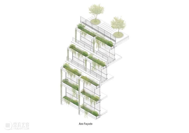 阳台种草药，M 大楼 / Triptyque Architecture 大楼 阳台 草药 Michel 自然主义 宣言 功能 综合大楼 巴黎繁华的蒙帕纳斯区 Pasteur 崇真艺客