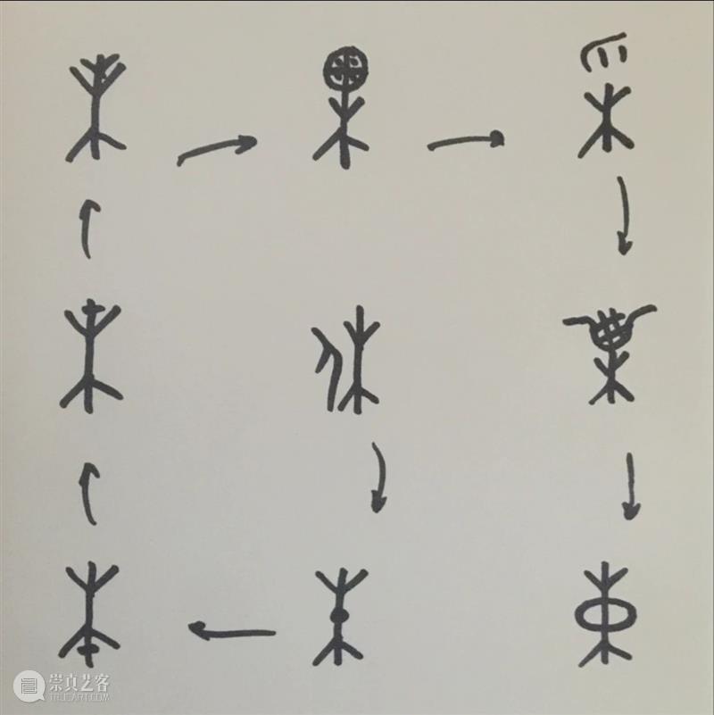 宝龙艺术教育 | 让「甲骨文」字“活”起来,不一样的汉字绘画课来了! 汉字 甲骨文 宝龙 艺术 世界上 国家 一幅画 中国 一字 含意 崇真艺客