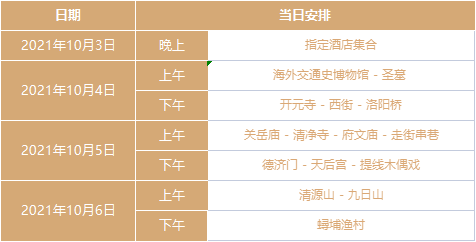 泉州游学 | 品闽南红砖古厝，寻刺桐海丝世遗（10.3-10.6） 泉州 闽南红砖 古厝 刺桐海丝世遗 白岩松 一生 城市 宋元 中国 世界 崇真艺客