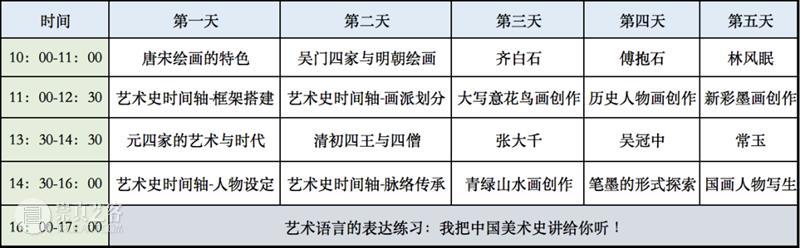 Powerlong Camp VOL.18 | 游历宋元明清,与近现代艺术巨匠相遇! Power Camp 艺术 宋元 明清 近现代 巨匠 long Long 宝龙美术馆 崇真艺客