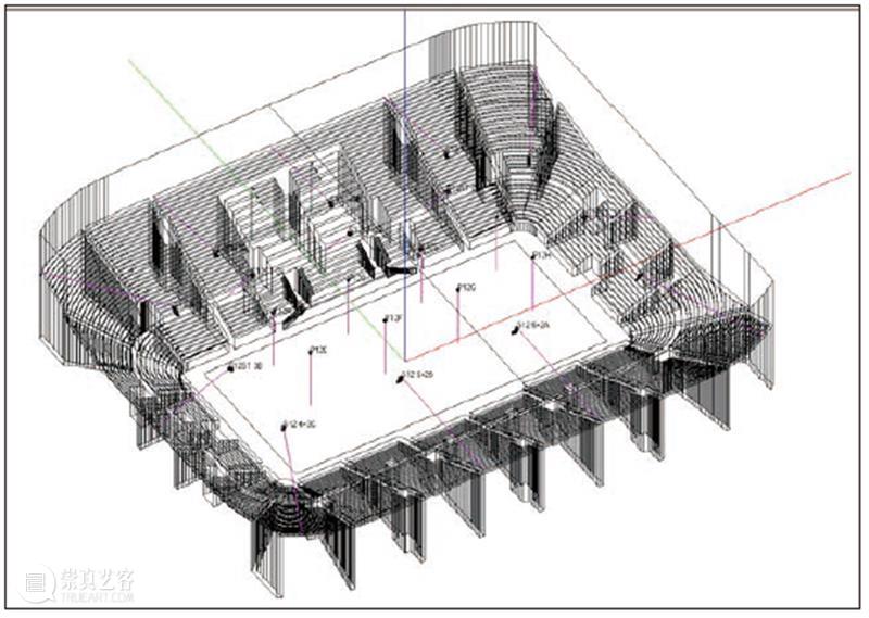 技术丨浅析首都体育馆场地扩声系统改造方案及实施要点 首都体育馆 系统 场地 方案 要点 技术 上方 中国舞台美术学会 右上 星标 崇真艺客