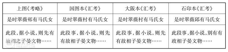 黄义枢|《曲海总目提要》的编纂问题 崇真艺客