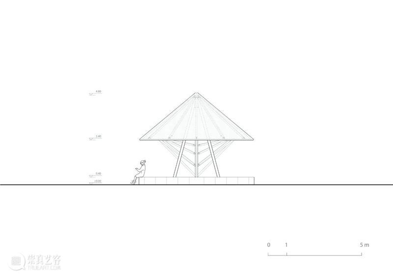 纸鸢亭，上海滨江迎风起飞的‘风筝’ / 同济大学建筑与城市规划学院 纸鸢亭 上海 滨江 同济大学建筑与城市规划学院 风筝 徐汇滨江 西岸 穹顶 艺术 中心 崇真艺客
