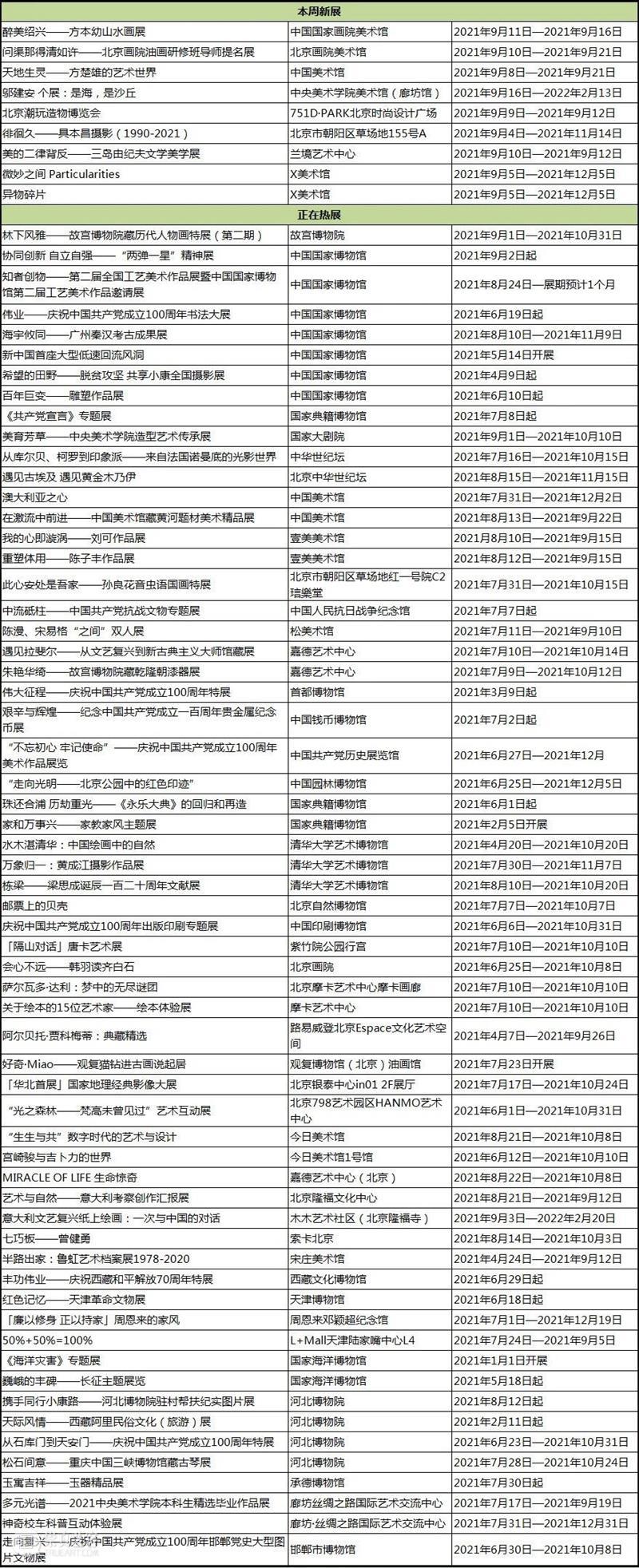 【京津冀】9月份有什么好看的展览？（第2期） 京津冀 绍兴 方本幼 山水 画展 作品 全方位 自然 美景 人文 崇真艺客