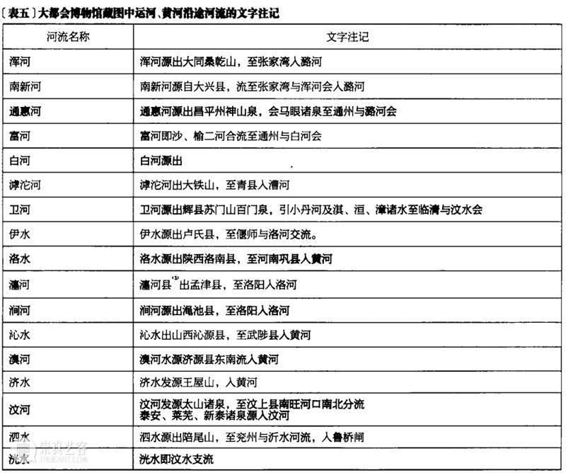 旧雨新知 | 王耀：清代京杭大运河全图初探 崇真艺客