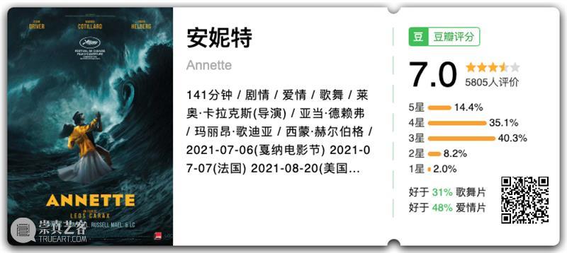 杀妻控女，大胆隐喻，这部得奖的神片美到犯规 杀妻 神片 作者 巴塞君丨 公号 巴塞 电影 豆瓣 内容 燃野少年的天空 崇真艺客
