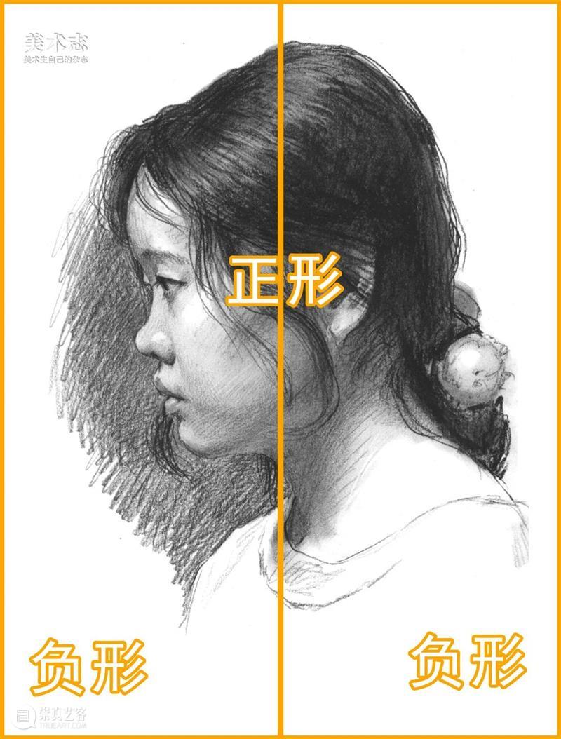 【素描头像】的构图看上去简单，其实里面也有很多知识点可讲哦 ~ 素描 头像 里面 知识点 位置 问题 后期 小志 团队 细节 崇真艺客