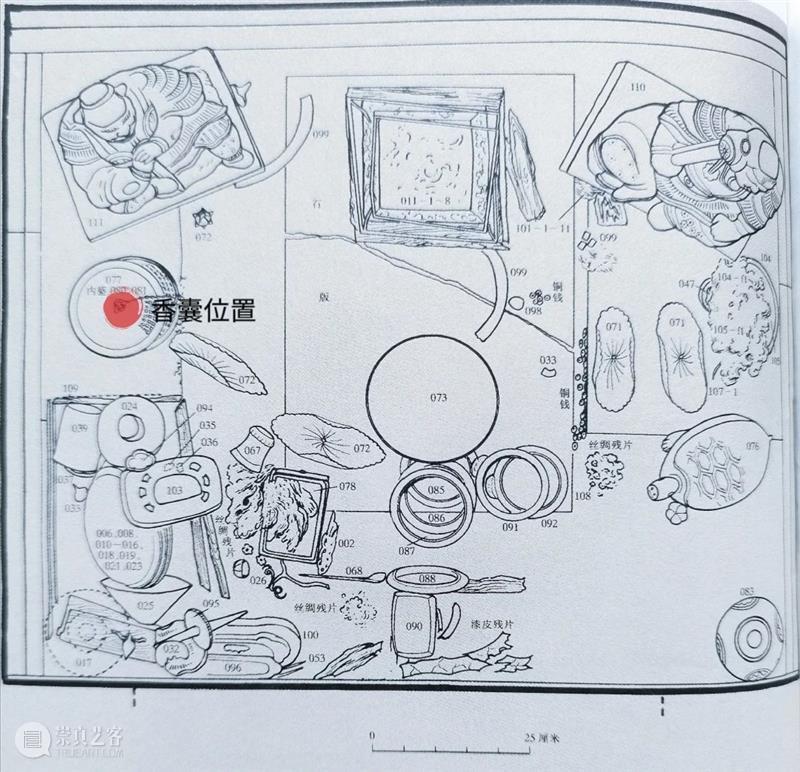 JICHENG探展|在长博看展,我竟然变成了一枚香囊?! 香囊 JICHENG 展| 长博 本文 微信公众号系城JICHENG jiCheng |雷陈颐欣摄影 雷陈颐欣 陈雅婧 崇真艺客