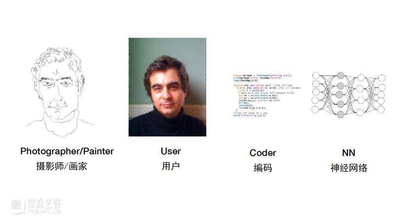 演讲实录 | 艺术天才会消亡吗？| aai艺术与人工智能国际论坛 崇真艺客
