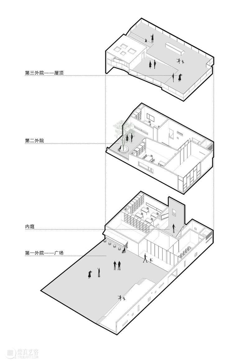 河源回龙村党群服务中心 / 深圳大学建筑设计研究院·元本体工作室 回龙村 党群 中心 元本体 河源 深圳大学建筑设计研究院 工作室 内外 活动 平台 崇真艺客