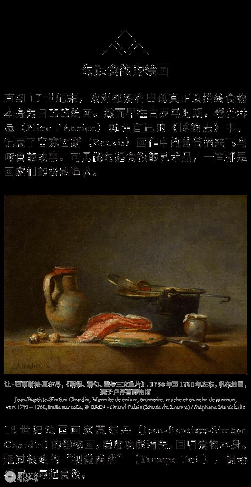卢浮馆藏 | “秀色可餐”的卢浮大作，欣赏完就饿了！ 崇真艺客