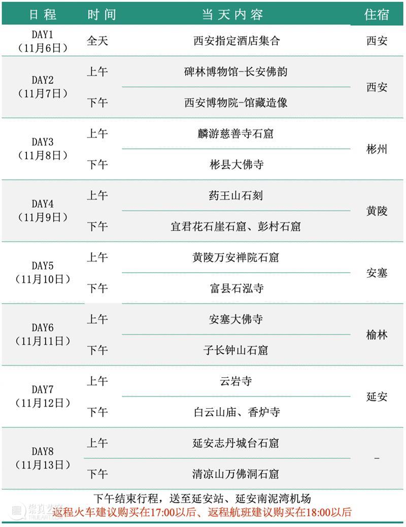 陕西游学丨长安佛韵·从关中到陕北（11.6-11.13） 陕西 陕北 长安 关中 游学 历史 陕西省 黄帝 后稷 陵寝 崇真艺客