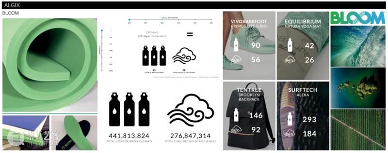 《She Ji》学报第廿五期导览 导览 学报 全文 https the journal design economics and innovation 崇真艺客