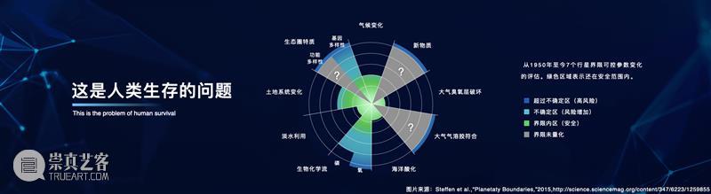 师说｜娄永琪：后疫情视角的社区营造 师说 视角 娄永琪 疫情 社区 栏目 教师 视线 设计学 内部 崇真艺客
