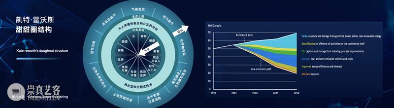 师说｜娄永琪：后疫情视角的社区营造 师说 视角 娄永琪 疫情 社区 栏目 教师 视线 设计学 内部 崇真艺客