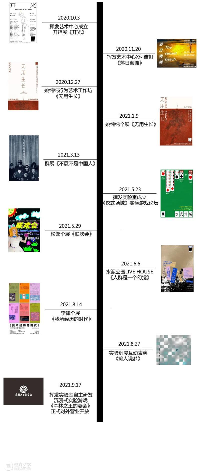 挥发艺术中心周年回顾&周年展 “光辉之城” 艺术家招募 艺术 中心 艺术家 周年 光辉之城 液体 沸点 温度 气体 中间 崇真艺客