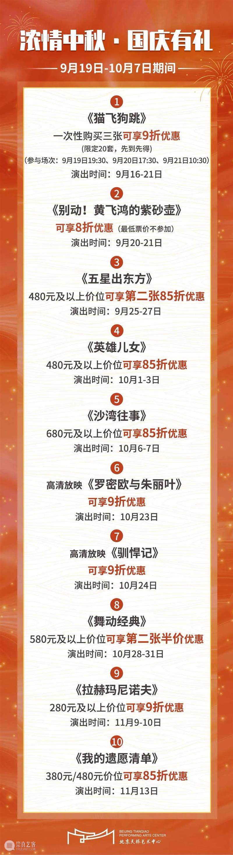 《舞蹈家与青年优秀舞者专场》| 一场顶级Gala，赏尽舞蹈之美 舞蹈 舞者 Gala 舞蹈家 青年 专场 中关村 舞剧 星光 盛事 崇真艺客