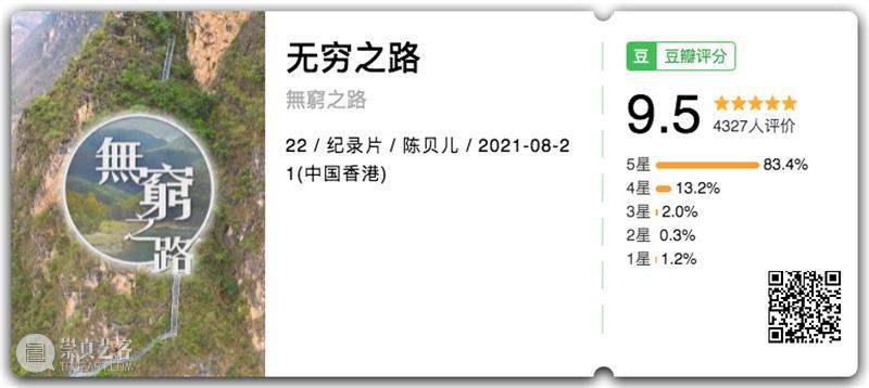 豆瓣9.5,今年国综最高分,竟出自它手 豆瓣 作者 @十四十四丨 公号 内容 TVB 许多人 电视 王者 经典 崇真艺客