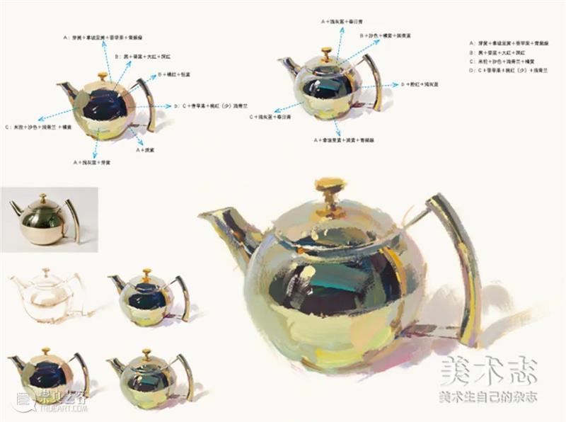 【色彩静物】中的难点，不锈钢的护法不掌握，考试很难拿高分 ！  学美术，看▷ 色彩 静物 不锈钢 难点 护法 高分 质感 环境 类型 小志 崇真艺客