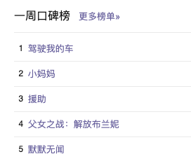 本周口碑第一，这部登顶戛纳的新片，我们终于能看了 新片 戛纳 口碑 作者 巴塞君丨 公号 巴塞 电影 豆瓣 内容 崇真艺客