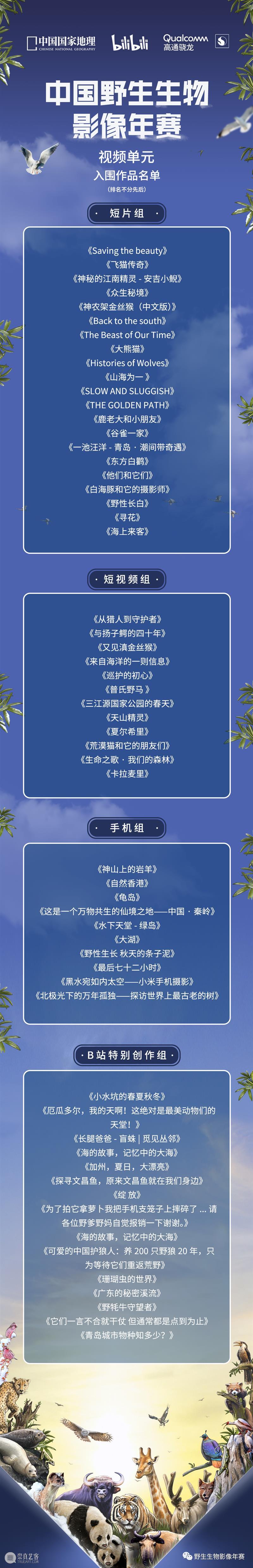 2021中国野生生物影像年赛 | 视频单元 | 入围作品公示 视频 中国 生物 影像 单元 作品 年赛 几个月 以来 工作 崇真艺客