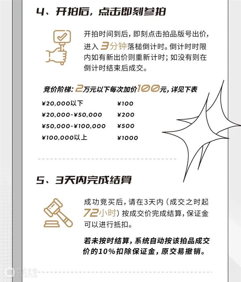 中国嘉德全新推出网络“即刻拍” | 只需6步，轻松带艺术回家！​ 中国 嘉德 网络 艺术 江宏伟 花事记 艺术家 收藏级 Prints 全球 崇真艺客