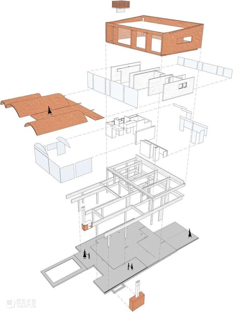 砖拱与梁柱，Terralagos 住宅 / DRM studio 住宅 Terralagos DRM 砖拱 梁柱 studio Javier Agustín Rojas 项目 崇真艺客